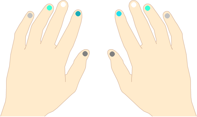 Hand